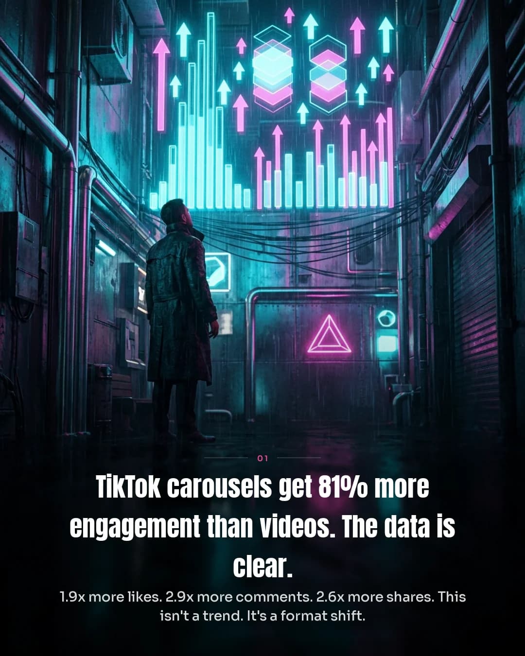 Carousel example
